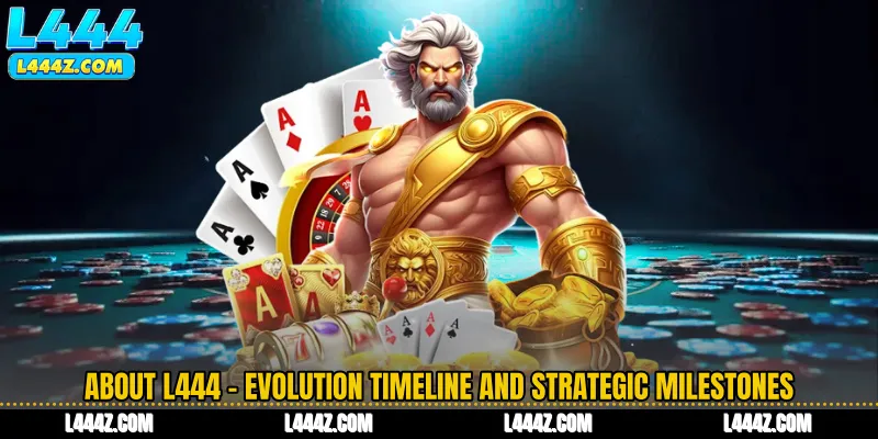 About L444 - Evolution Timeline and Strategic Milestones