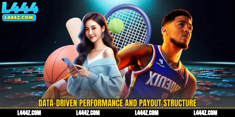 Data-driven performance and payout structure