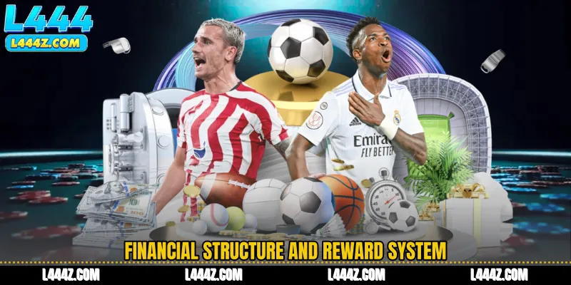 Financial Structure and Reward System