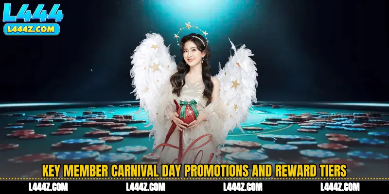 Key Member Carnival Day promotions and reward tiers