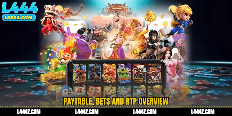 Paytable, Bets and RTP Overview
