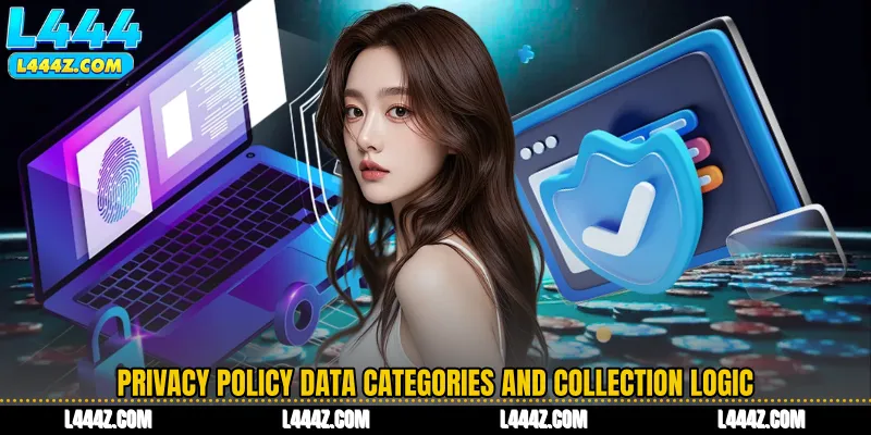 Privacy Policy Data Categories and Collection Logic