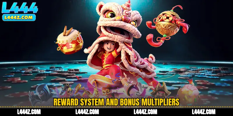 Reward System and Bonus Multipliers