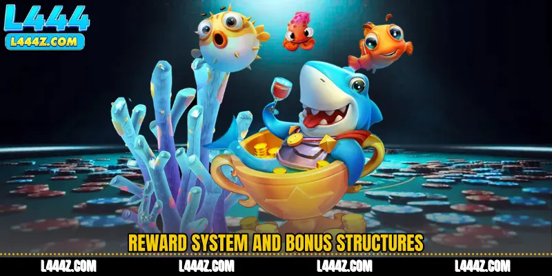 Reward System and Bonus Structures