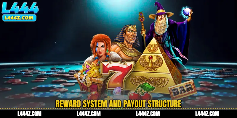 Reward System and Payout Structure