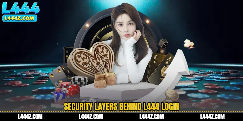 Security Layers Behind L444 Login